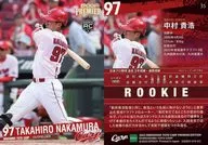 35[レギュラーカード]：中村貴浩