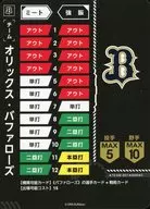 TEAM-B01 [C] : Orix Buffaloes