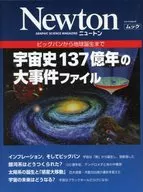 Newton Muck Space History 13,700,000,000 Major Case Files