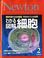 Newton 2009/2
