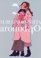 SURUGADAI-SHITA around40/Ogo