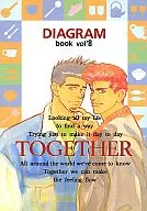 TOGETHER / ジェレミー・ジョダ子 / マット・ビアン子