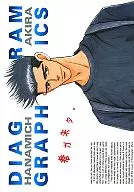 Spring has come / Jeremy ジョダ / Matt Bianko