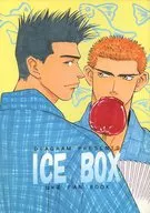 ICE BOX / ジェレミー・ジョダ子 / マット・ビアン子