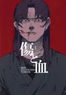 Wounds and Blood / Muen