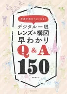 DSLR camera & Quick Composition Q & A150