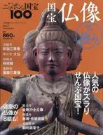 La estatua de Buda del Tesoro Nacional