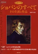 200年肖邦诞辰