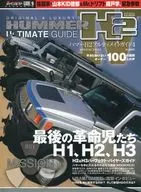 Hammer H2 Altimate Guide 4