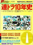 Anexo : Premios de la Academia de Drama 10 años
