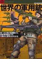 Military guns of the world