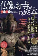 Un libro que muestra estatuas budistas y templos budistas