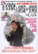 A estrutura dos burocratas e Kasumigaseki