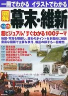 一册中的插图中的图解幕府末期·维新