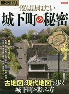 History REAL : The secret of the castle town I want to visit at least once