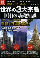附冊寶島1962圖解說明世界三大宗教100的基礎知識