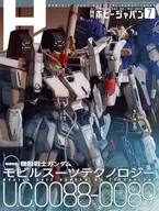 付録付)Hobby JAPAN 2026年7月号