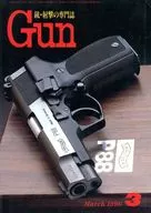 月刊GUN 1996年3月号