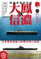 Top-secret heavy armoured aircraft carriers "Taiho" and "Shinano"