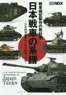 Textbook for making model tanks History of Japanese tanks