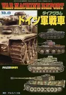 WAR MACHINE REPORT 49