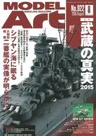 MODEL ART, agosto de 2015, Nº 922, art.