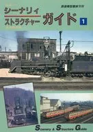Scenery Structure Guide 1
