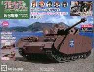Shukan GIRLS & PANZER IV Making the H-type (D-type) Tank 59