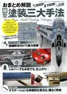 Summary Explanation Three major methods of model painting