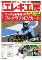 Tra-Craft Eleki Kobo 3