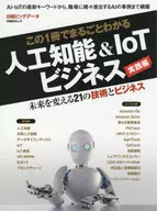 Inteligencia artificial e IoT Business 2017-2018