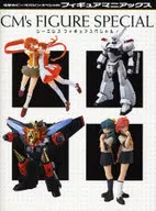 公仔MANAXシーエムズ公仔特別2007/5