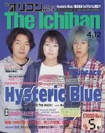 Contenedor abatible ウィークザ Ichiban, 12 de abril de 1999