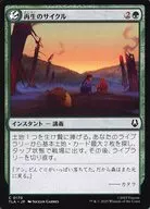 0170[C]：【TLA】再生のサイクル/Cycle of Renewal