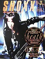 With Appendix) SHOXX March 1995 Shocks