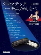 彩色口琴的檢查